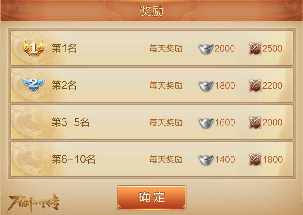 智慧与策略的较量《刀剑斗神传》切磋玩法介绍