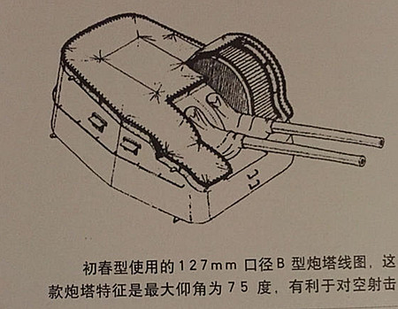 《碧蓝航线》吹雪立绘争议