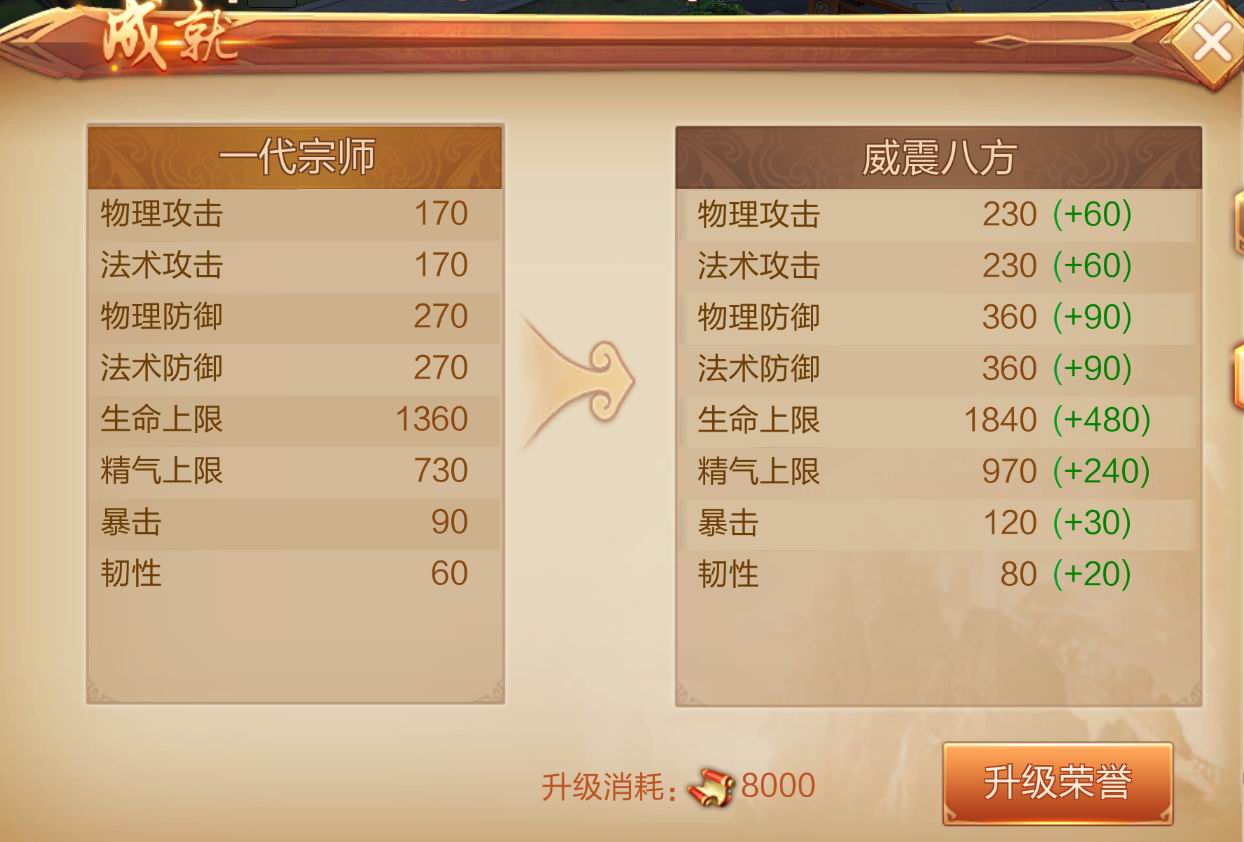 埋梗无数！《刀剑斗神传》这个系统已经被玩坏了