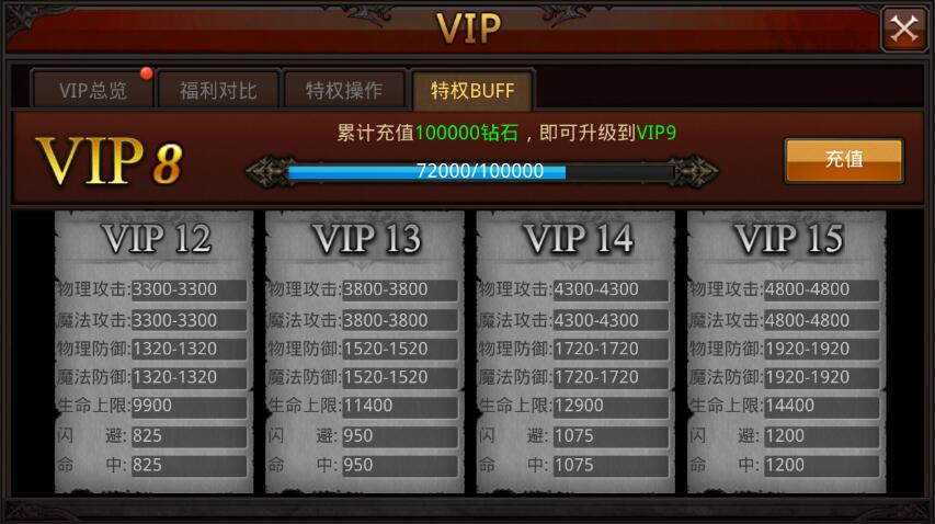 精益求精三周年《全名奇迹MU》新版本大变革盘点