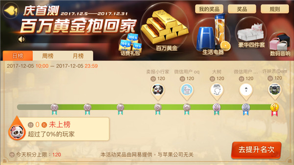 没有最壕只有更壕《网易成都棋牌》全平台黄金活动攻略奉上！