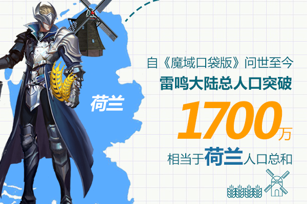 九星副本首次被通关！《魔域口袋版》幻兽觉醒数据惊人