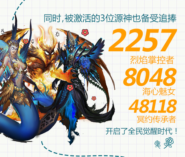 九星副本首次被通关！《魔域口袋版》幻兽觉醒数据惊人
