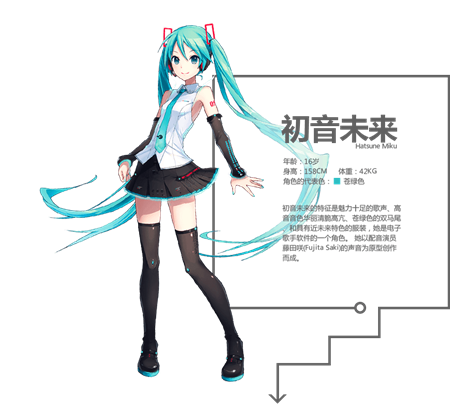 《初音速》全角色介绍汇总一览