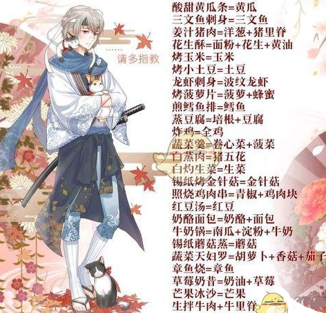 《食之契约》菜谱搭配汇总
