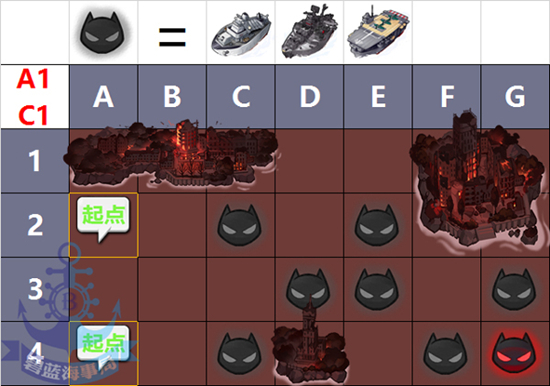 《碧蓝航线》坠落之翼C1通关攻略