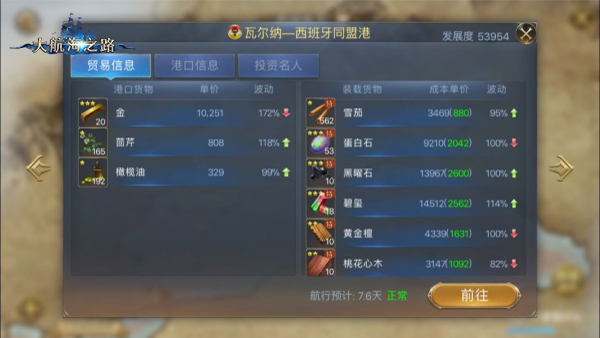 追逐丰厚的回报 大航海之路新领地港贸易利润分析