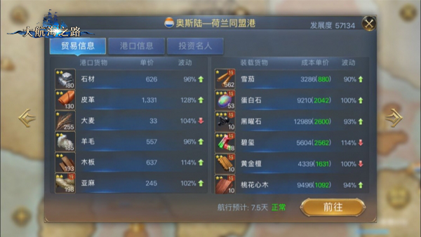 追逐丰厚的回报 大航海之路新领地港贸易利润分析