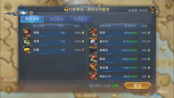 追逐丰厚的回报 大航海之路新领地港贸易利润分析