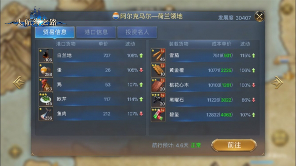 追逐丰厚的回报 大航海之路新领地港贸易利润分析