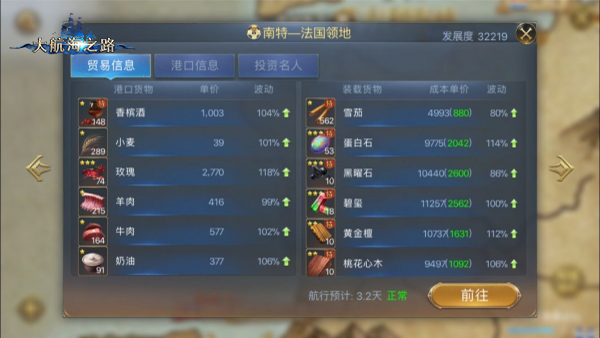 追逐丰厚的回报 大航海之路新领地港贸易利润分析