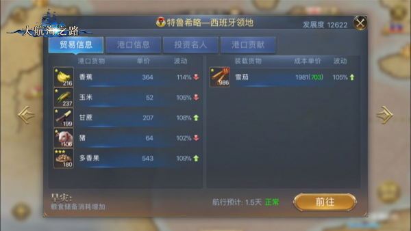 追逐丰厚的回报 大航海之路新领地港贸易利润分析