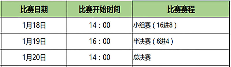 HPL《一起来飞车》全球总决赛来袭