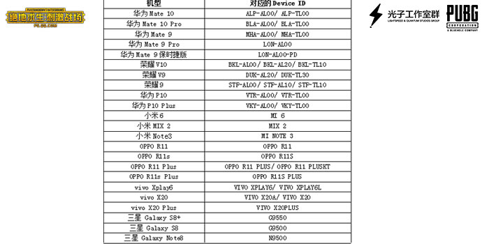 正版吃鸡手游《绝地求生：刺激战场》首测开启