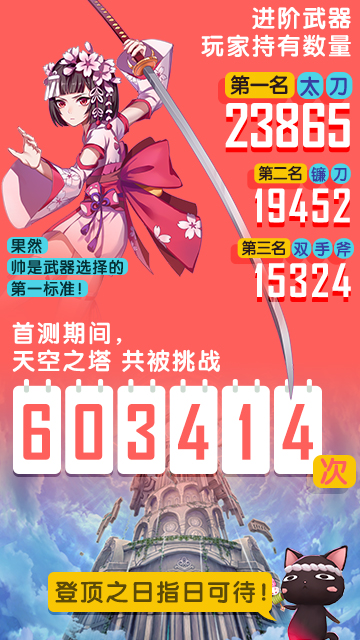 终将再次相遇 《幻想神域》手游首测圆满结束