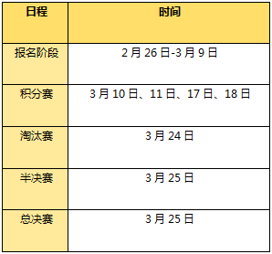 大战一触即发 大话西游手游“剑会群雄”分级赛详解