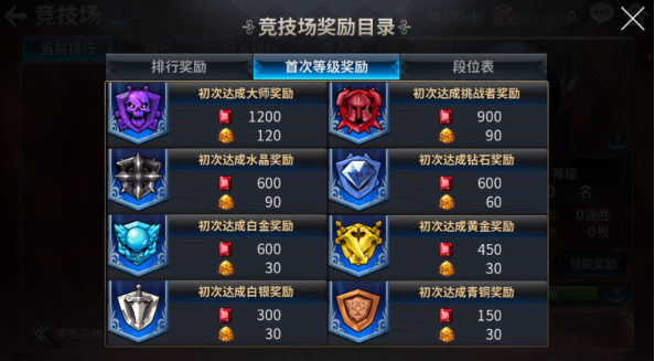 谁是最强王者？《十二战纪》竞技场玩法详解