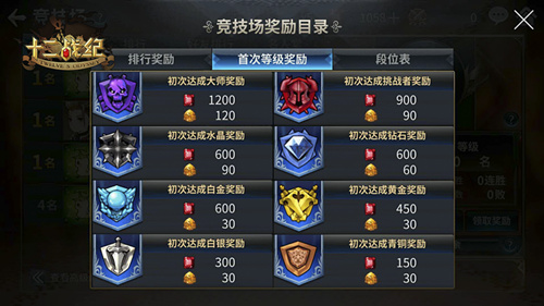 红钻获取攻略！《十二战纪》无限刷狗粮攻略