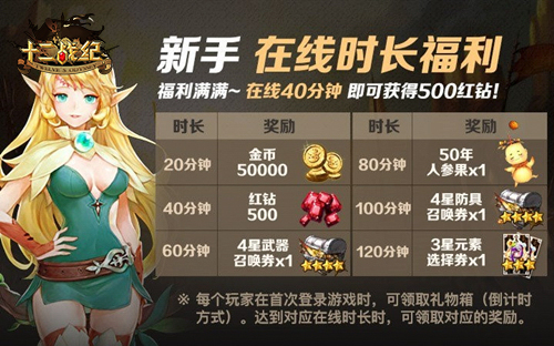 人气RPG常青！《十二战纪》国服首日App Store免榜TOP3！