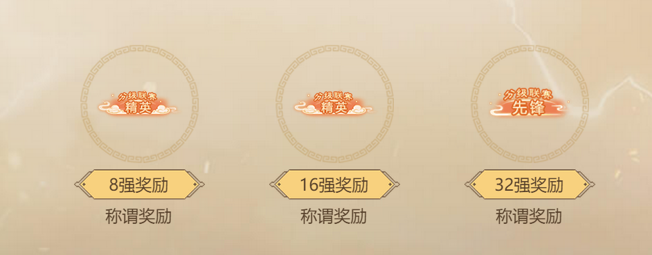战火不熄 大话手游分级联赛冠军即将诞生