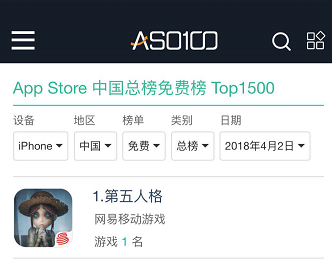 苹果App Store推荐  网易《第五人格》开拓非对称竞技手游市场