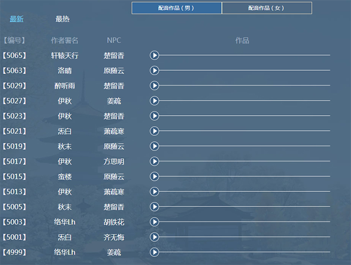 与你邂逅最美声音 《楚留香》首届NPC配音大赛进行时