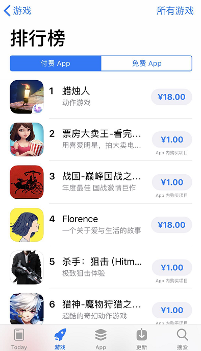 《蜡烛人》手游登顶App Store付费榜首位 佳作不负期待