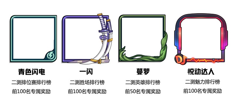 绝版外观纪念头像 《非人学园》二测福利全揭秘