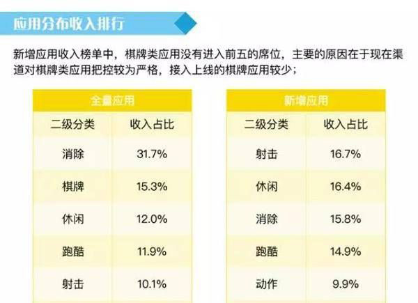 女玩家手游如何选择 有这款《童话萌消团》就足够了