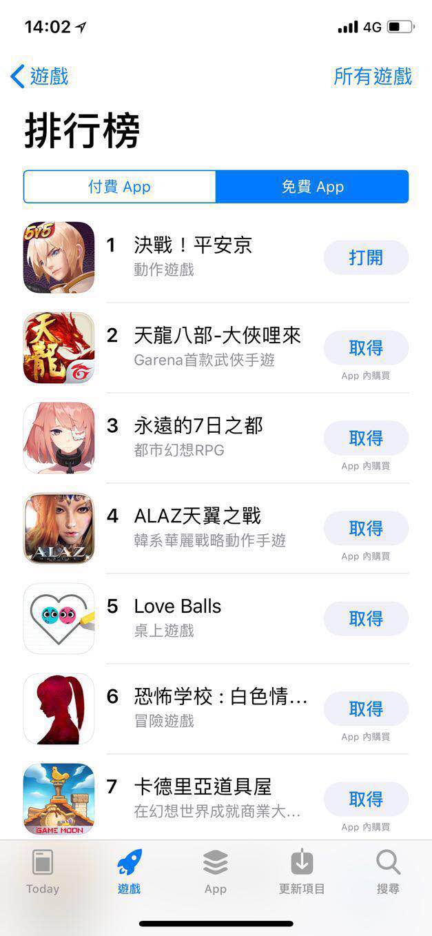 《决战！平安京》登顶台湾App Store免费榜 海外上线屡获佳绩