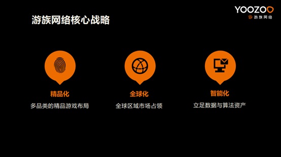 游族网络总裁陈礼标：智能化引领游戏产业转型升级