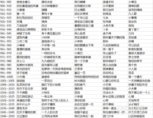 《微信》猜歌达人1-1395关最全答案汇总