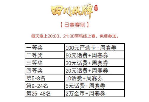 《网易四川棋牌》五月雀王争霸赛上线