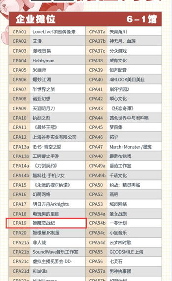 奖品多多《姬魔恋战纪》cp22魔都同人祭活动预告