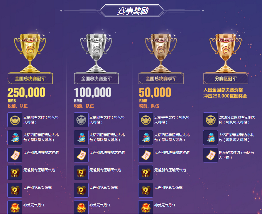 大奖揭晓！《大话西游》手游无差别PK赛赛制赛程公布