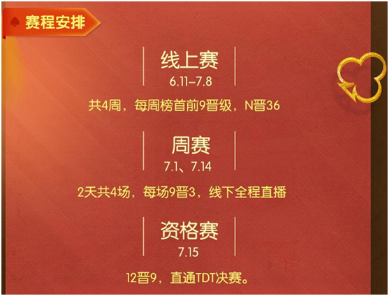 一斗千“金”不是梦！TDT-大圣24K黄金联赛即将开启！