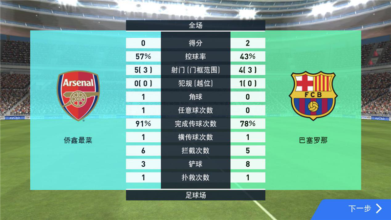 《实况足球》国服测试今日开启