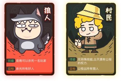 《奇艺狼人杀》一大波获奖玩家即将公布