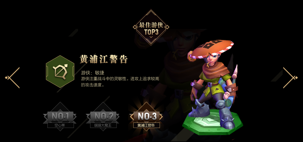 向勇士们致敬！《魔界塔》先锋玩家荣誉殿堂上线