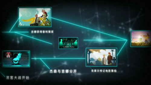 海姆达尔：追寻那留在了赛博空间中的梦想