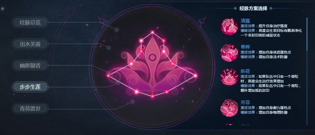 潜心领悟奇经八脉，《梦幻西游》手游星辰之路探秘
