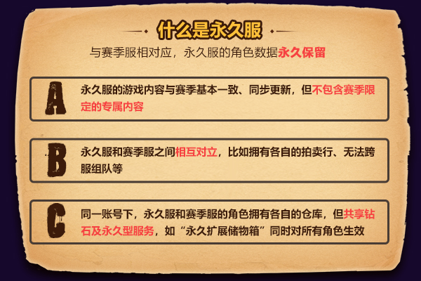 颠覆你的认知 《魔界塔》不一样的赛季专题即将上线