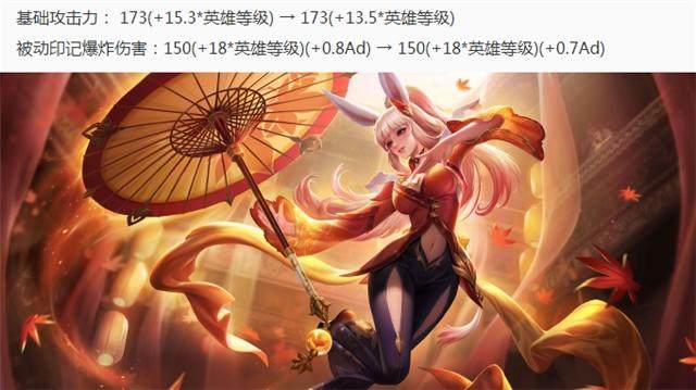 《王者荣耀》6.28抢先服：S12赛季开启，12位英雄调整，打野刀增强
