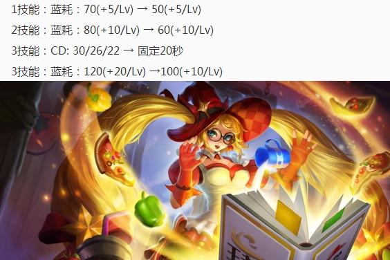《王者荣耀》6.28抢先服：S12赛季开启，12位英雄调整，打野刀增强