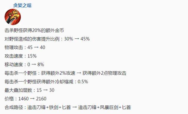 《王者荣耀》6.28抢先服：S12赛季开启，12位英雄调整，打野刀增强