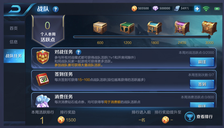 《王者荣耀》团队系统升级，战队模式玩出新花样