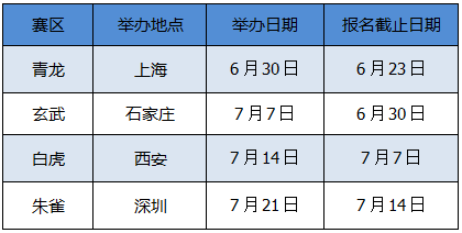 大话手游无差别PK赛西安站周末开战