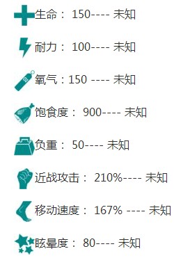 《方舟：生存进化》蜘蛛图鉴