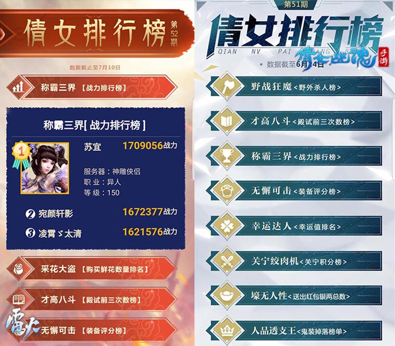 倩女手游膜拜榜52期，脆皮方士明星赛大放异彩！