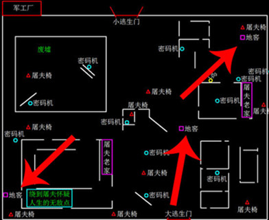 第五人格军工厂地窖在哪